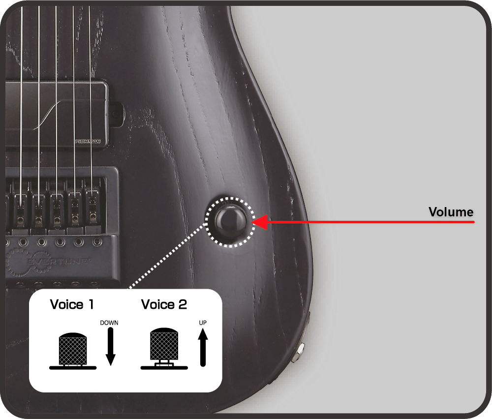 Đàn Guitar Điện ESP Edwards E-HORIZON-ET/Baritone - Alternative Black