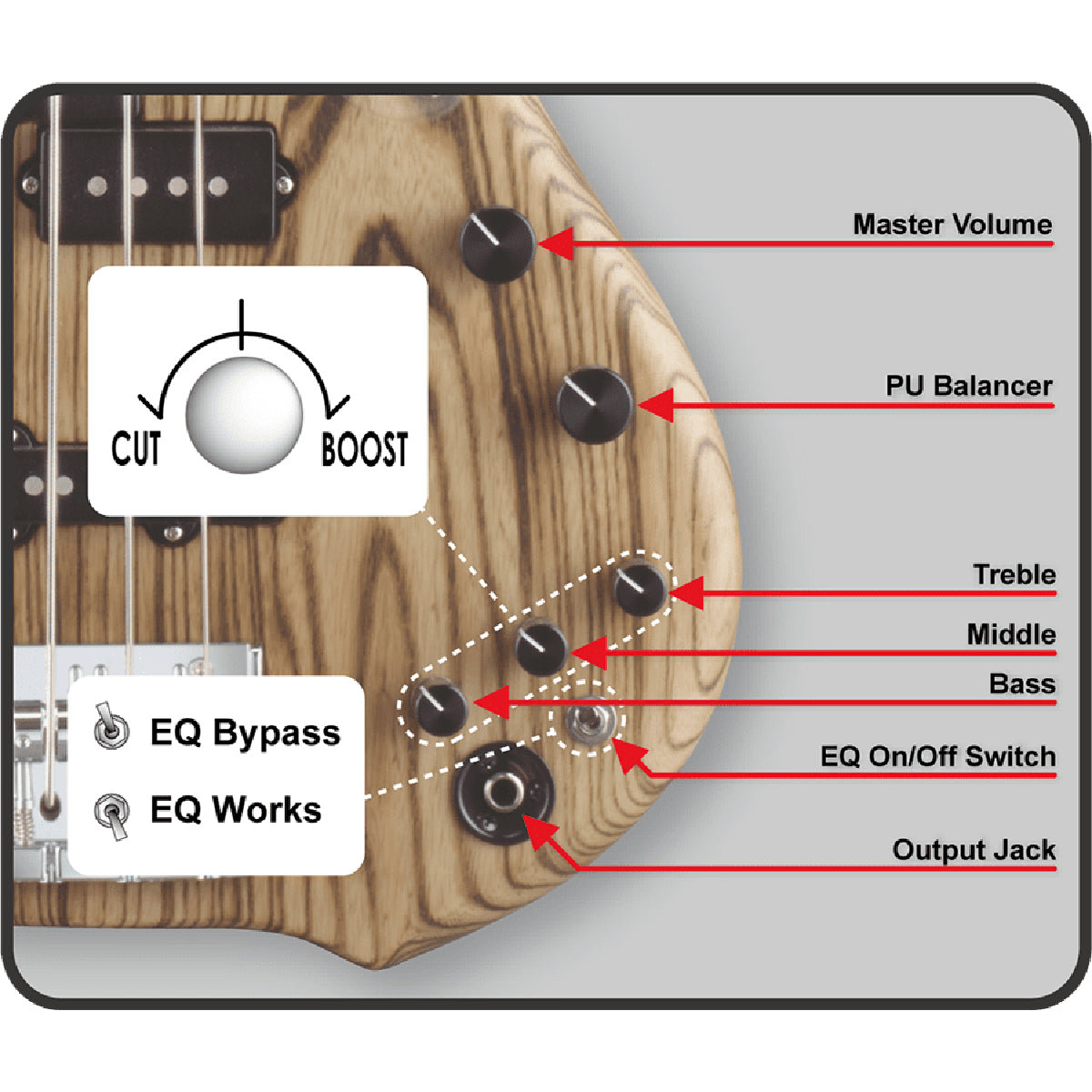 Đàn Guitar Điện ESP Edwards E-BB/M - Satin Burner