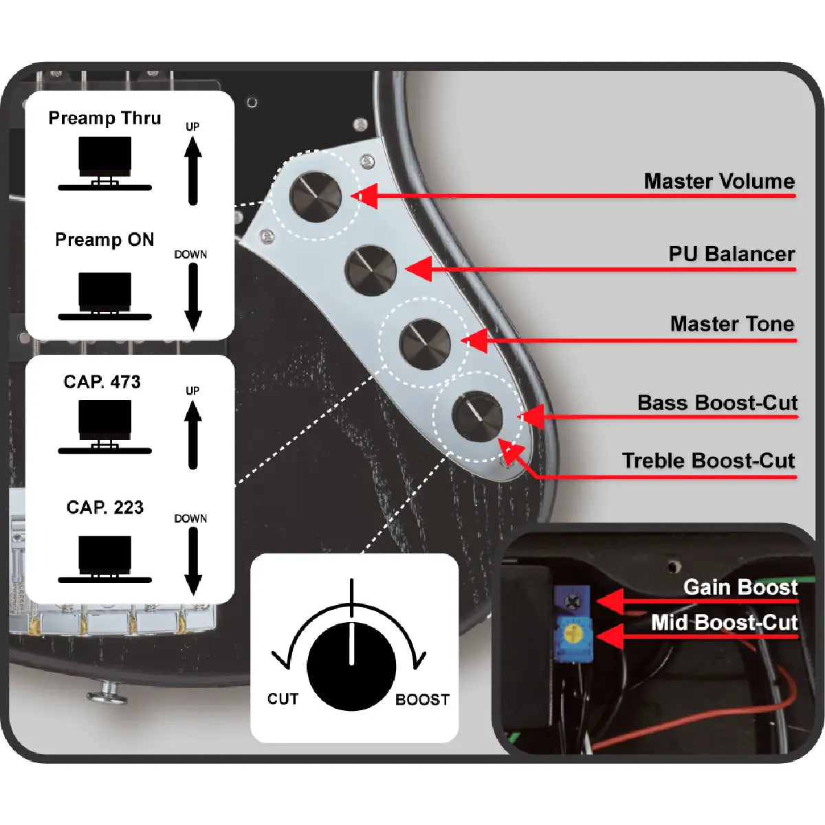 Đàn Guitar Điện ESP Edwards E-AMAZE-AS/M - Solid Metallic Blue