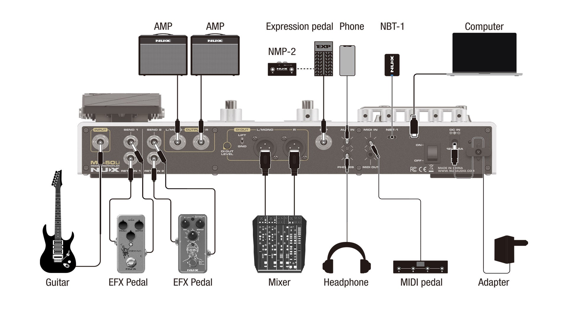 Pedal Guitar Multi Effects Nux MG50Li, Gray