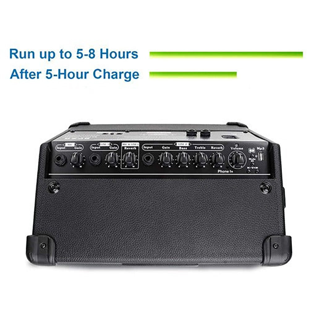 Amplifier Cool Music BP40, Combo 40W