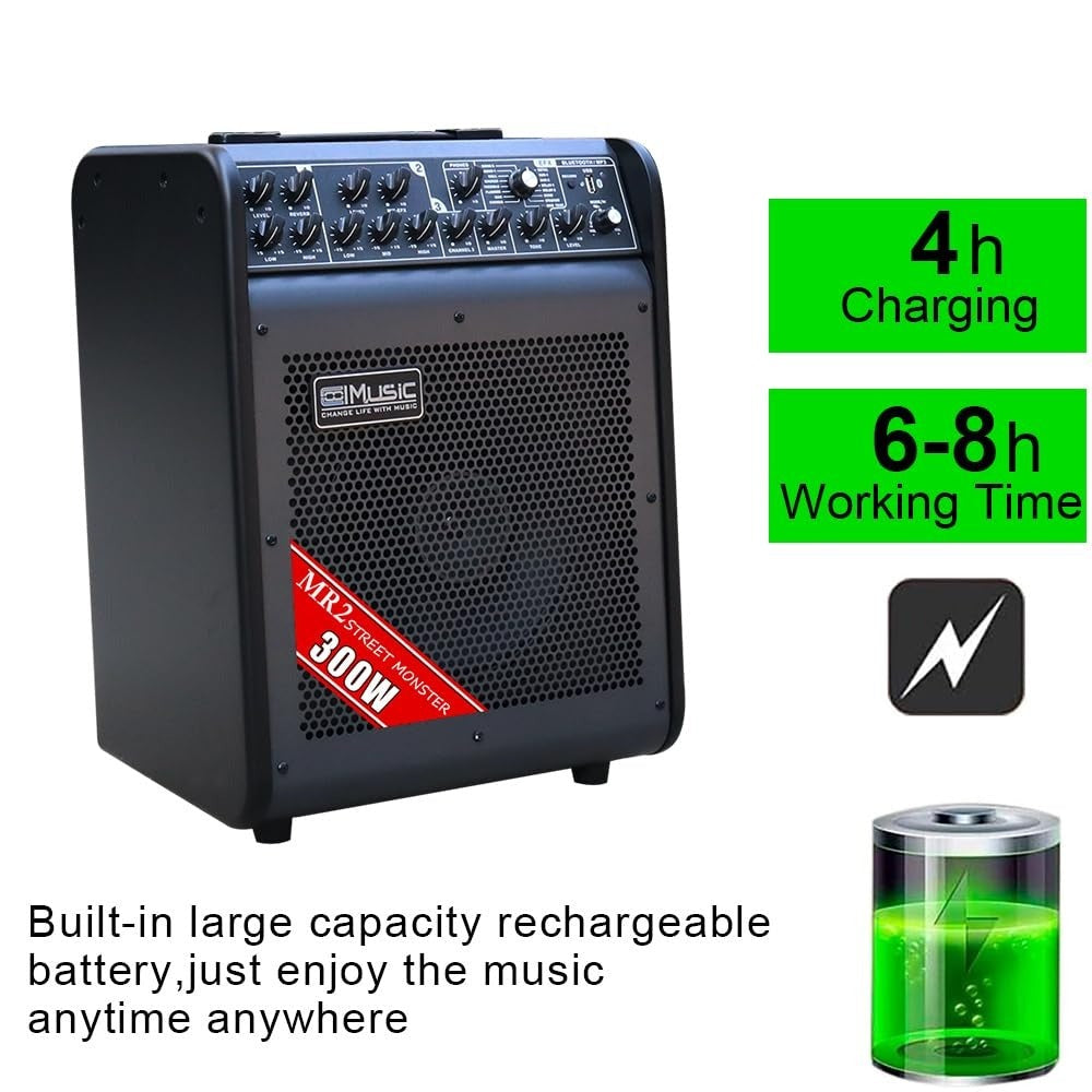 Amplifier Cool Music MR2, Combo 300W