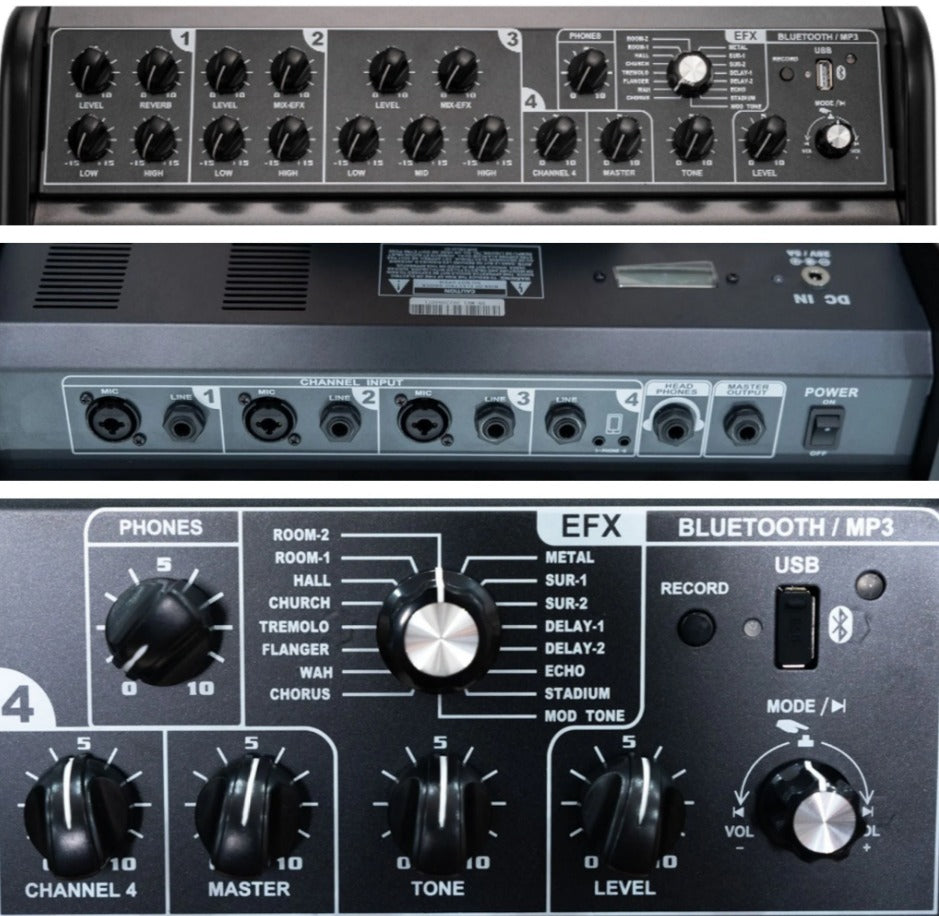 Amplifier Cool Music MR3, Combo 400W