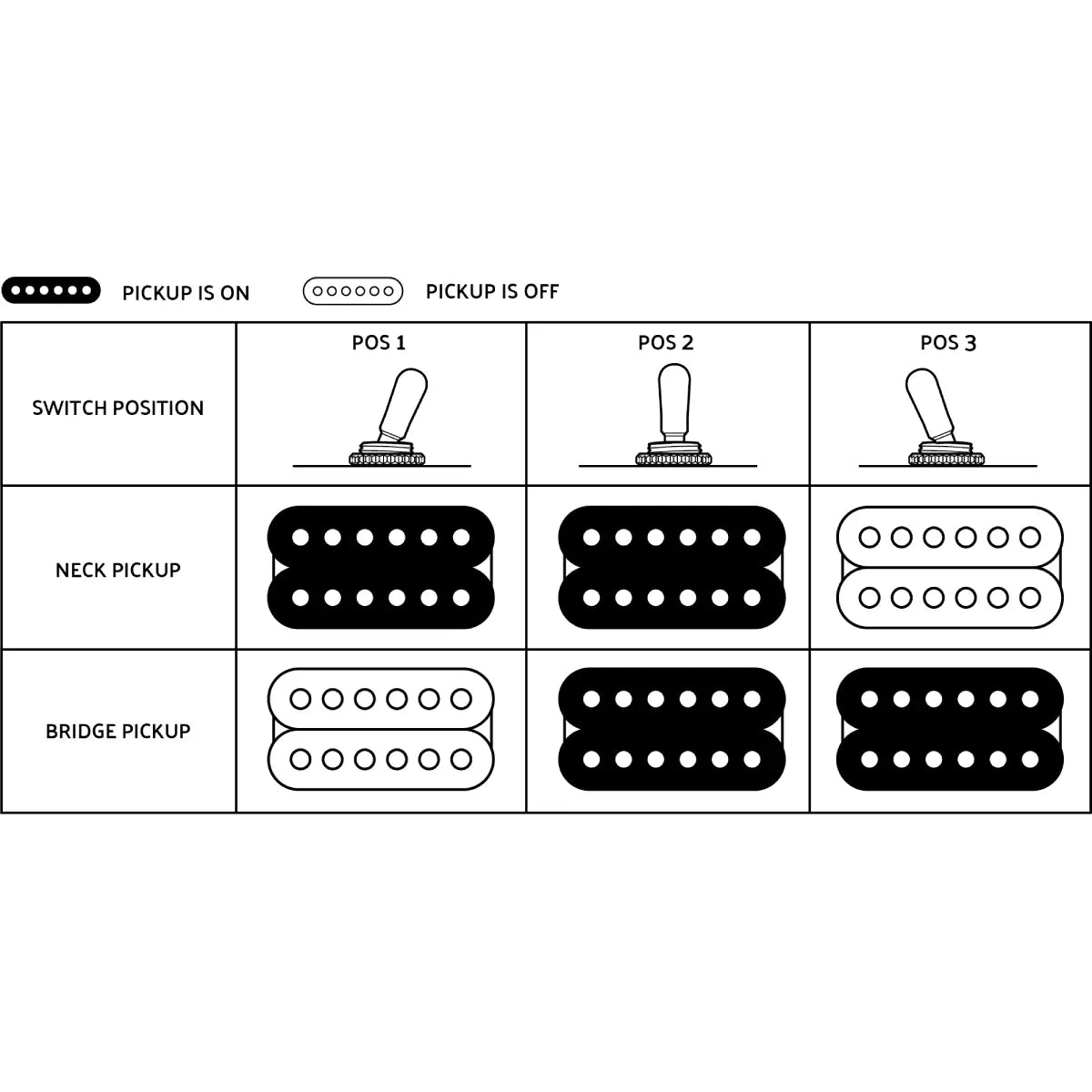 Đàn Guitar Điện Wolfgang USA, Silver