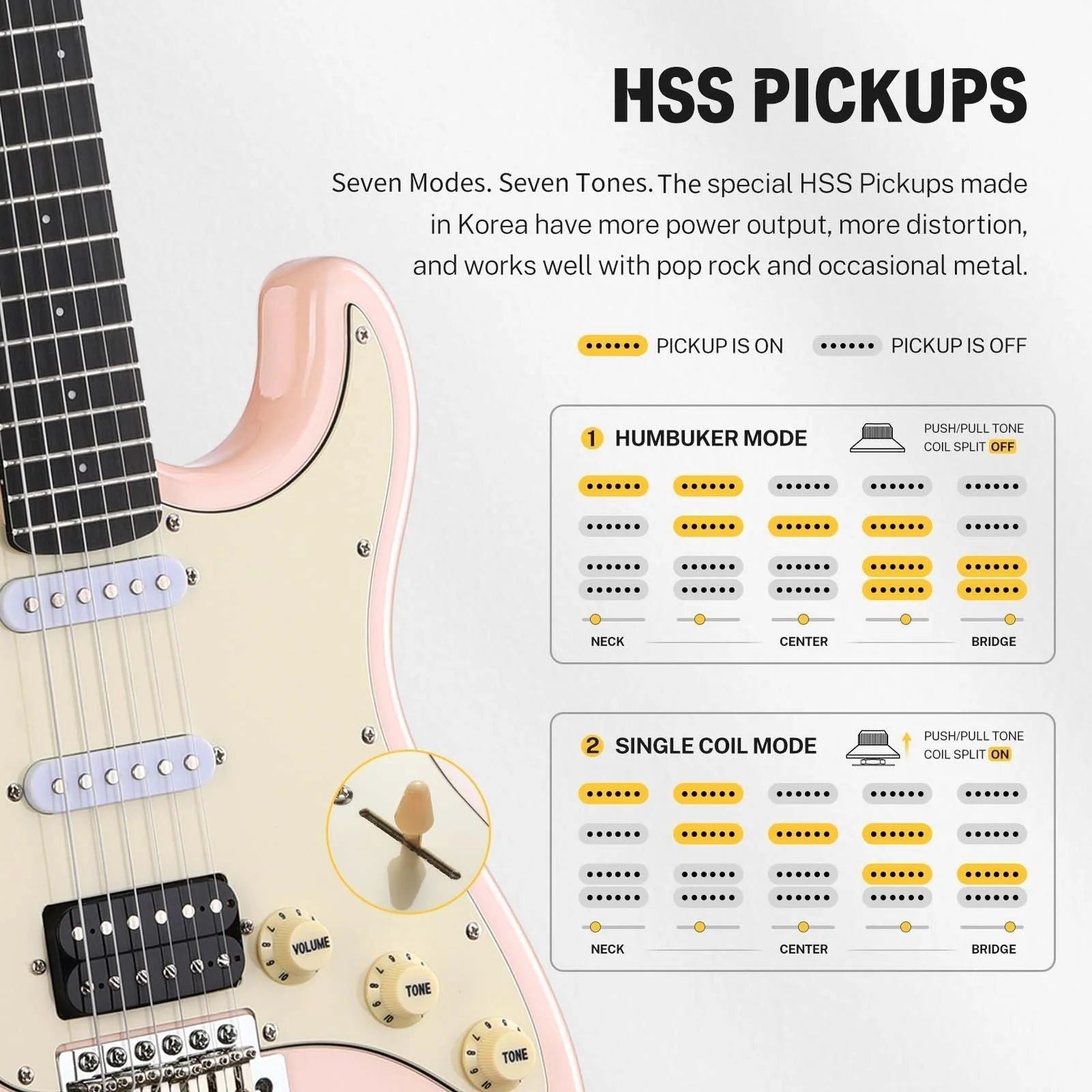Đàn Guitar Điện Donner DST-200