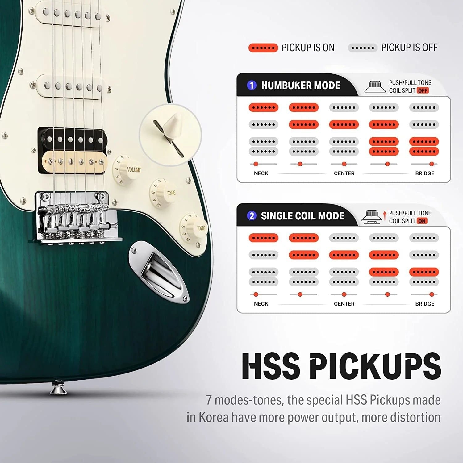 Đàn Guitar Điện Donner DST-400
