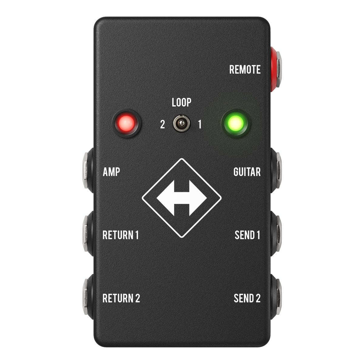 JHS Switchback nhìn chính diện: công tắc LOOP 2/1, hai đèn LED và nhãn các jack AMP, GUITAR, SEND, RETURN, REMOTE