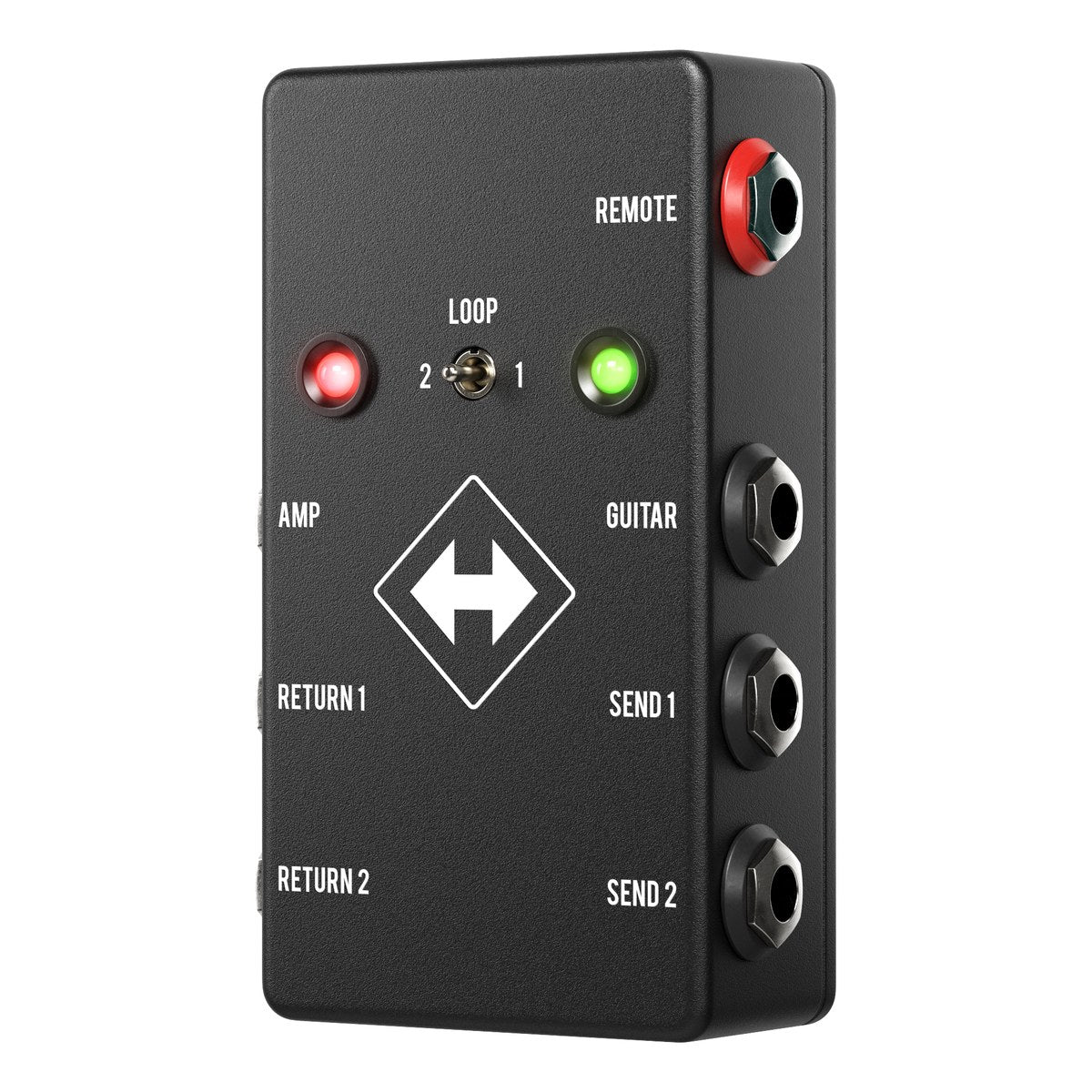 JHS Switchback nhìn nghiêng cạnh phải: jack REMOTE, GUITAR, SEND 1, SEND 2