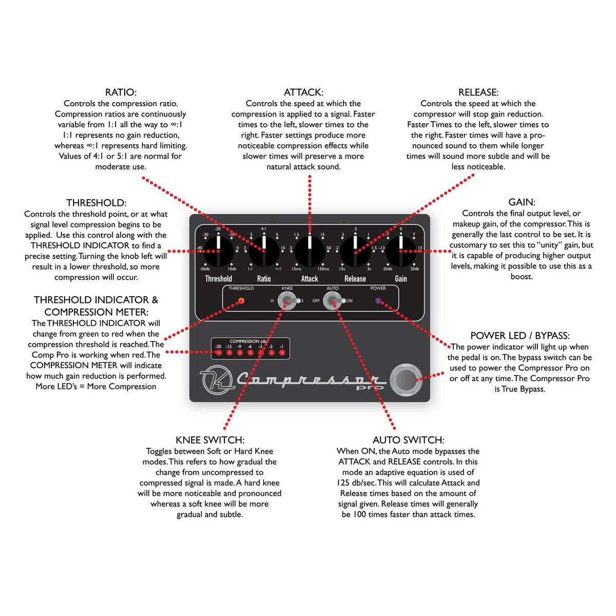 Keeley Compressor Pro Professional Studio Compressor Pedal, Analog Pedal