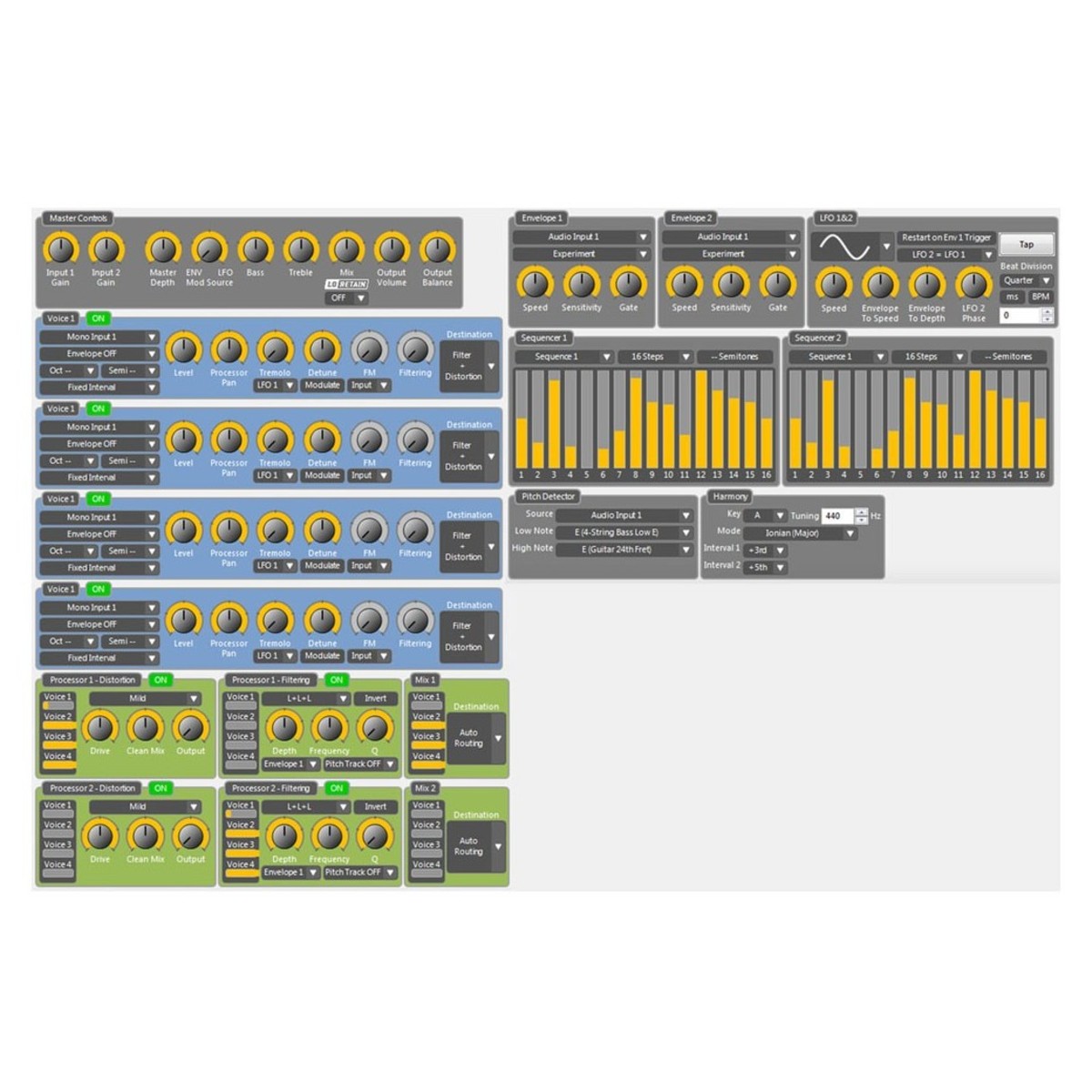 Synth Pedal Guitar Source Audio C4