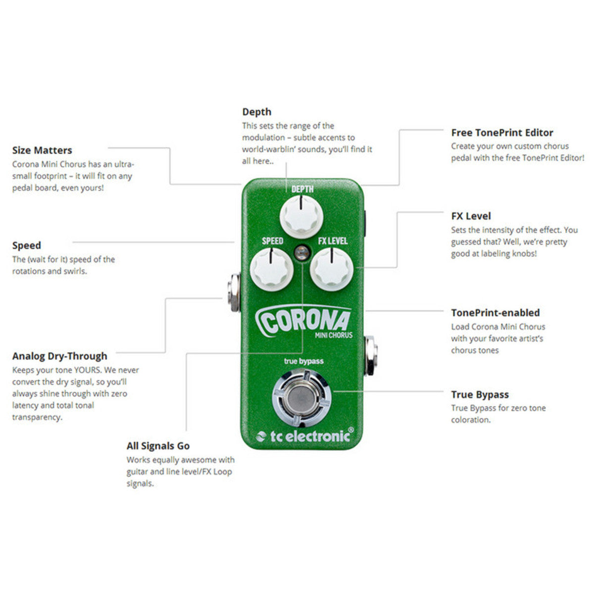 Chorus Pedal Guitar TC Electronic Corona Mini