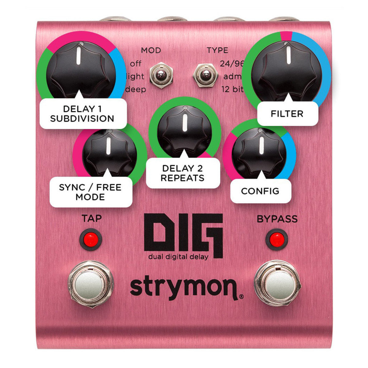 Delay Pedal Guitar Strymon DIG Dual Digital