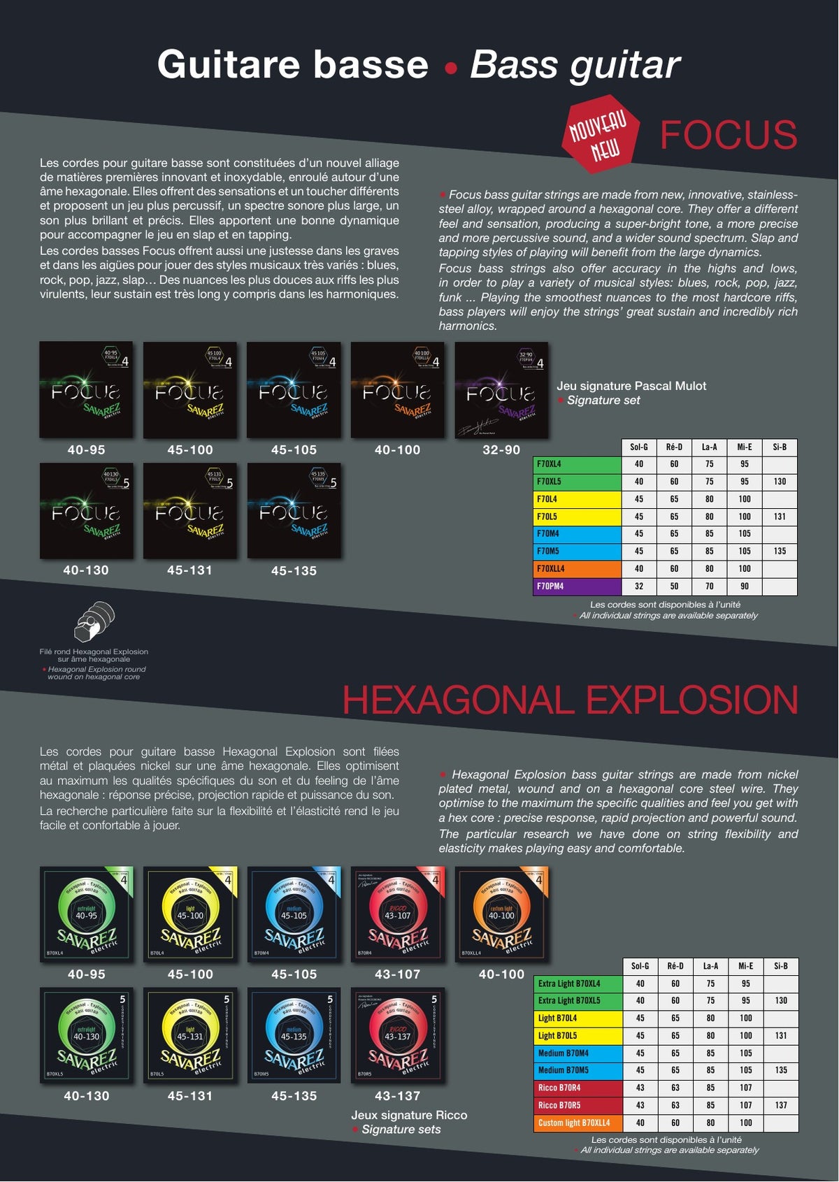Brochure Savarez: dây bass Focus và Hexagonal Explosion – các bộ 4, 5 dây, bộ signature Ricco và Pascal Mulot, bảng cỡ dây