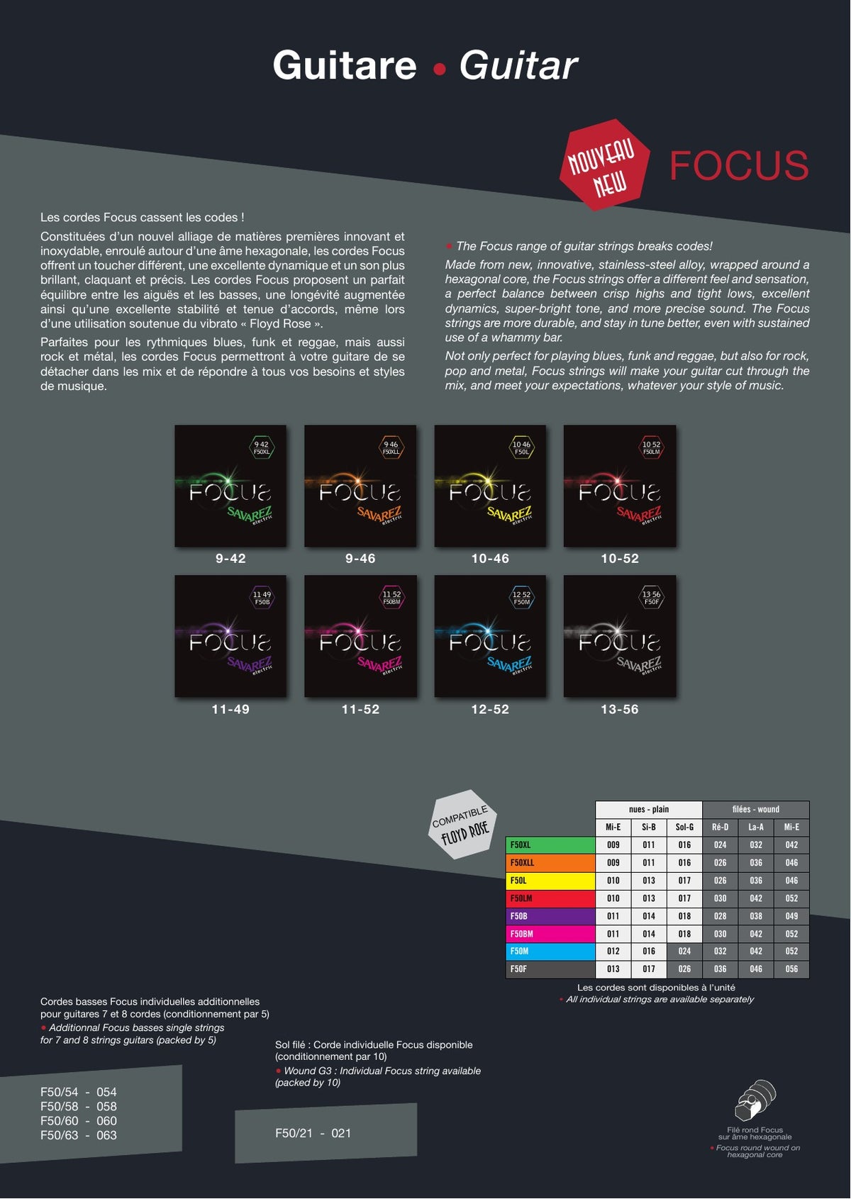 Brochure Savarez: dòng dây guitar điện Focus – 8 cỡ từ 9-42 đến 13-56 và bảng cỡ từng dây