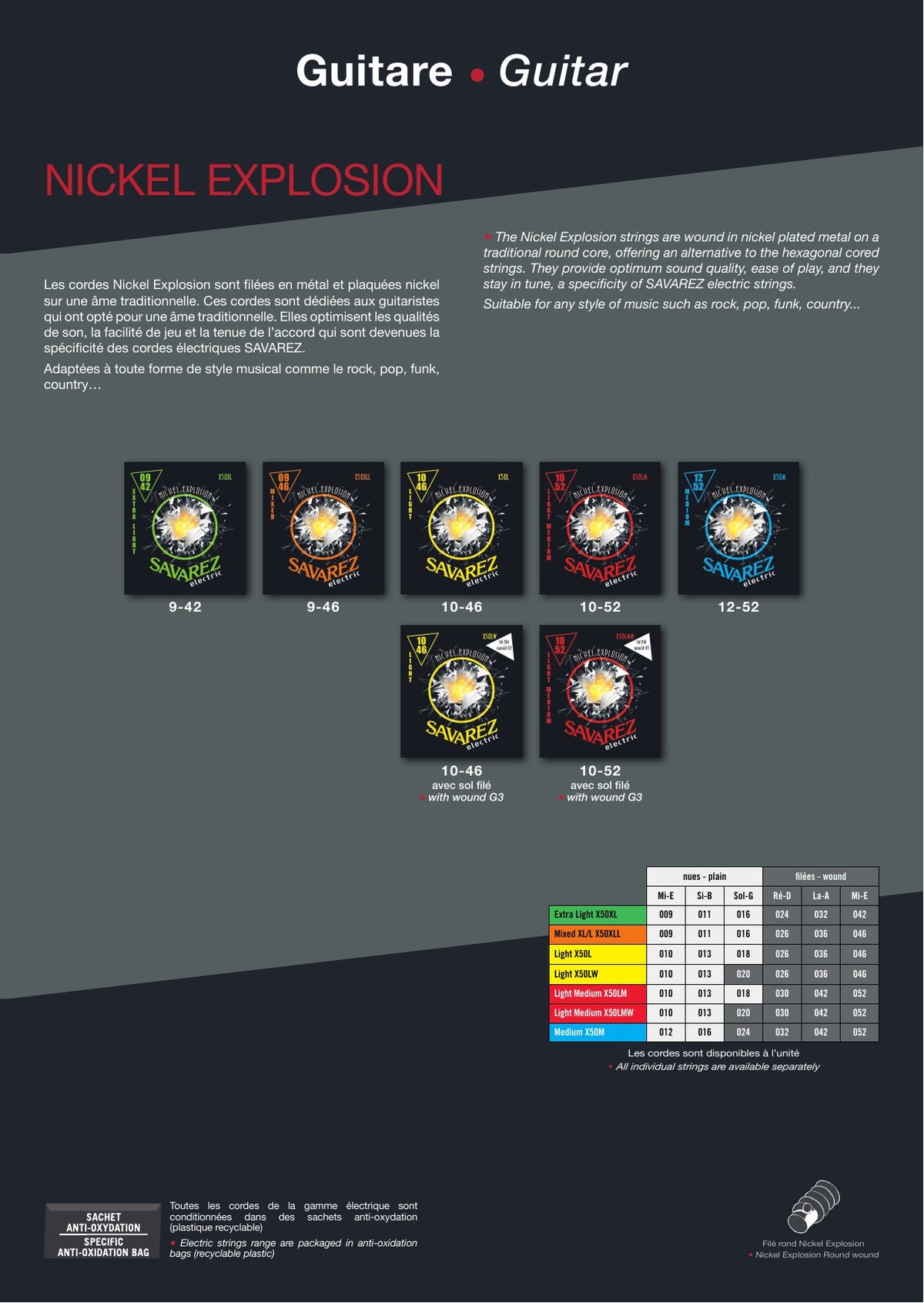 Brochure Savarez: dòng dây guitar điện Nickel Explosion lõi tròn – các cỡ 9-42 đến 12-52, bản Sol quấn và bảng cỡ từng dây